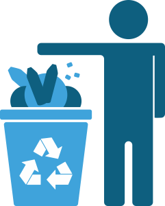 Destinação correta